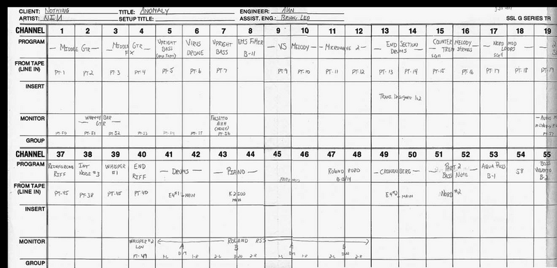 File:TWOIT full track sheet.png